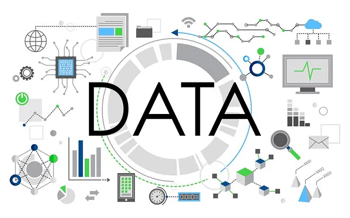 Rise of Datafication