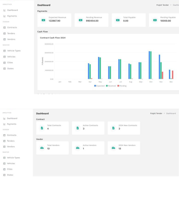 Zoho Books Integration