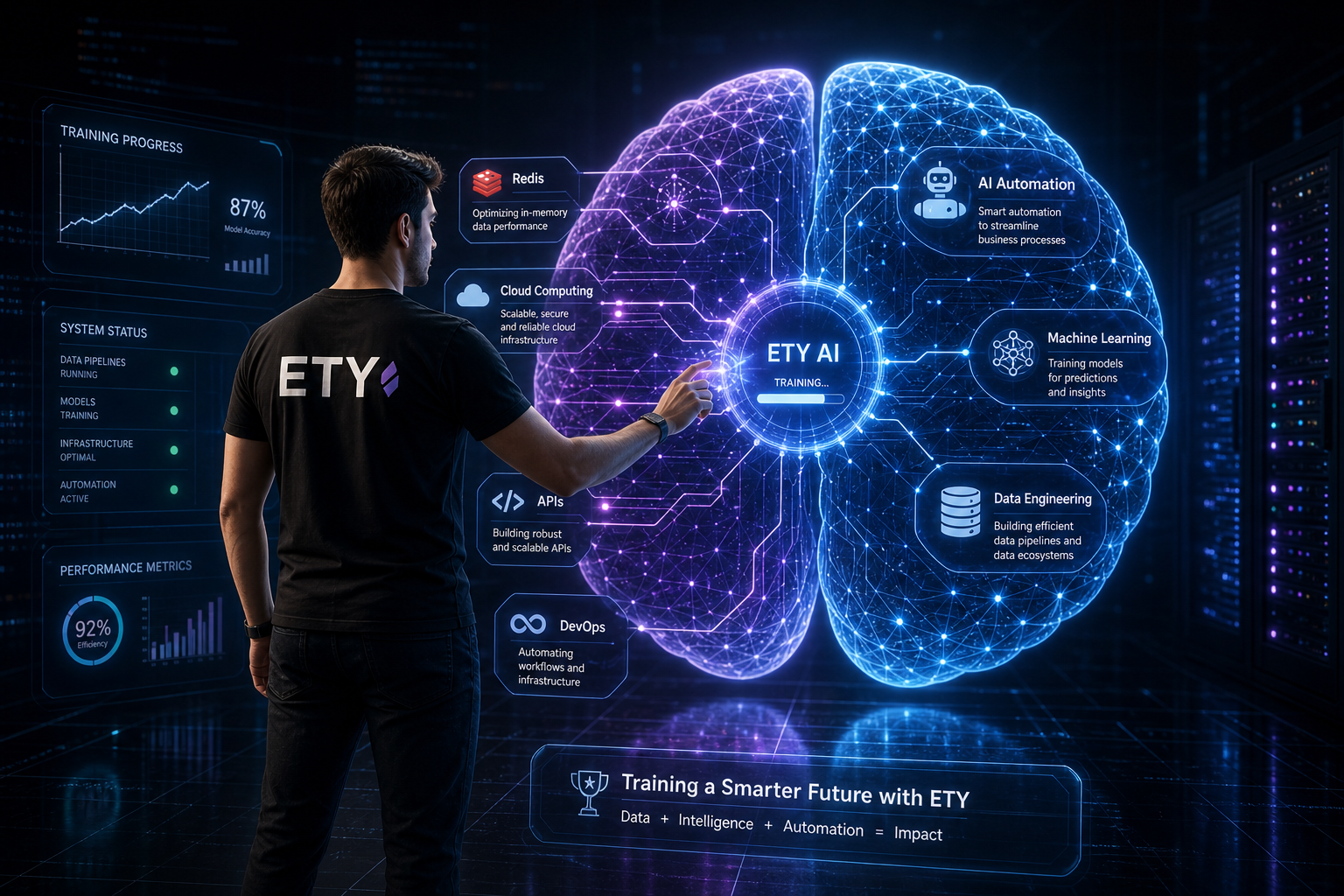ETY engineer with an AI brain visualization